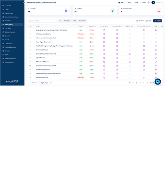 Automated Biller Onboarding & Tracking